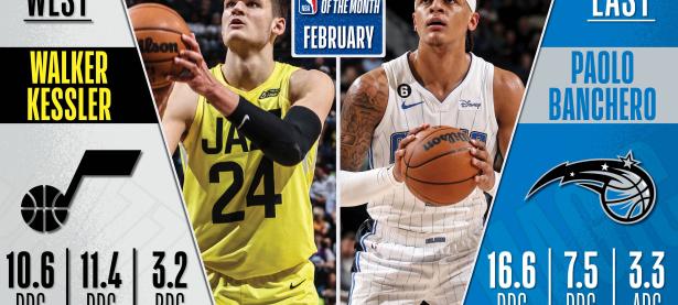 Rookie关键节点关键助攻，雄鹿带队取胜！的简单介绍