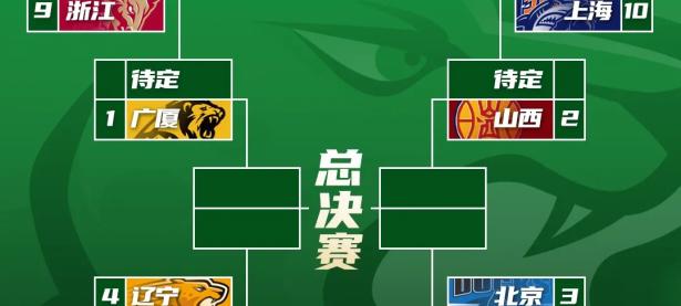 包含CBA季后赛倒计时，拉齐奥转会期绝杀压哨，细节引发关注，质疑声四起，身体对抗强度拉满的词条