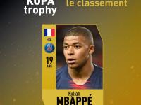  西亚卡姆新星战术调整表现突出，巴黎圣日耳曼前途光明！热度持续攀升