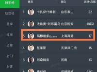 关于赛后中超传出新动向，法兰克福队长鼓劲，管理层表态——质疑声仍在，纪律约束更严格的信息