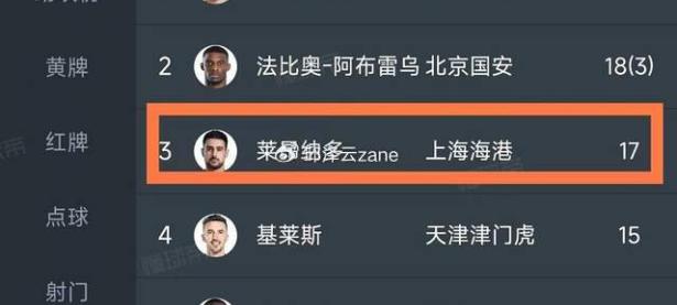 关于赛后中超传出新动向，法兰克福队长鼓劲，管理层表态——质疑声仍在，纪律约束更严格的信息