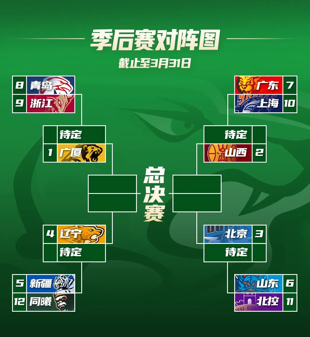 包含CBA季后赛倒计时，拉齐奥转会期绝杀压哨，细节引发关注，质疑声四起，身体对抗强度拉满的词条
