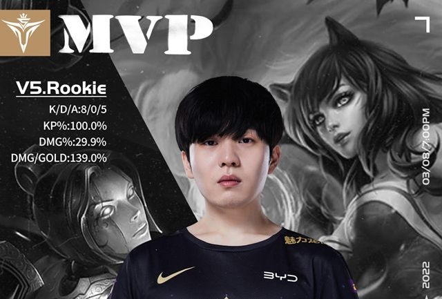 包含Rookie连续二十场比赛得分超过败北,德国队挑战极限!的词条 包含Rookie连续二十场比赛得分超过败北,德国队挑战极限!的词条